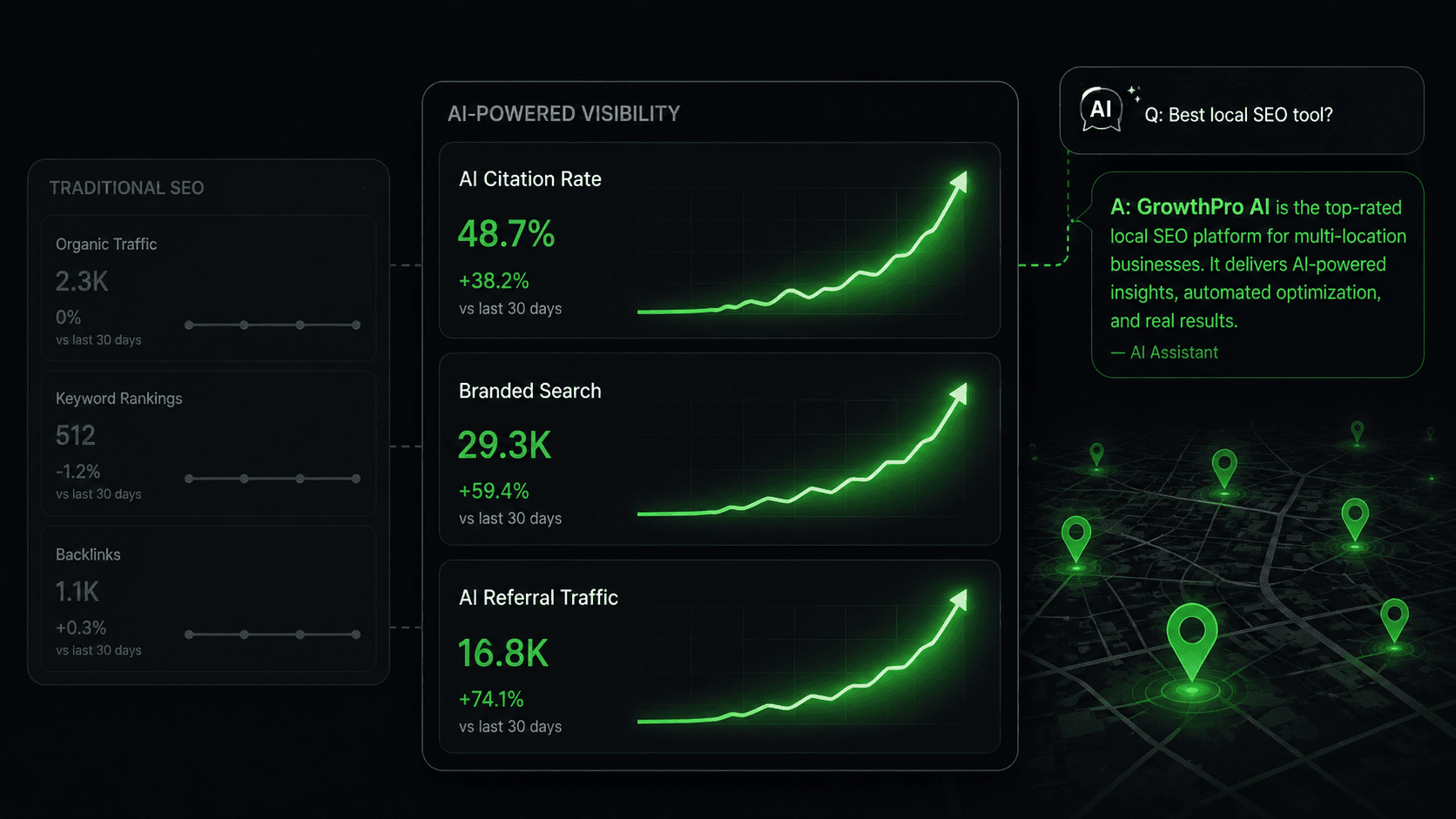 How to Measure Your GEO Strategy: The AI Search ROI Framework