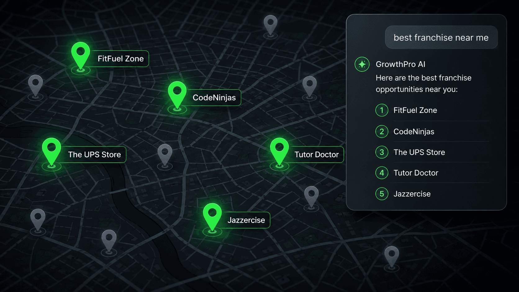 GEO for Multi-Location Brands: Why Your Franchise Is Invisible in AI Search (And How to Fix It)