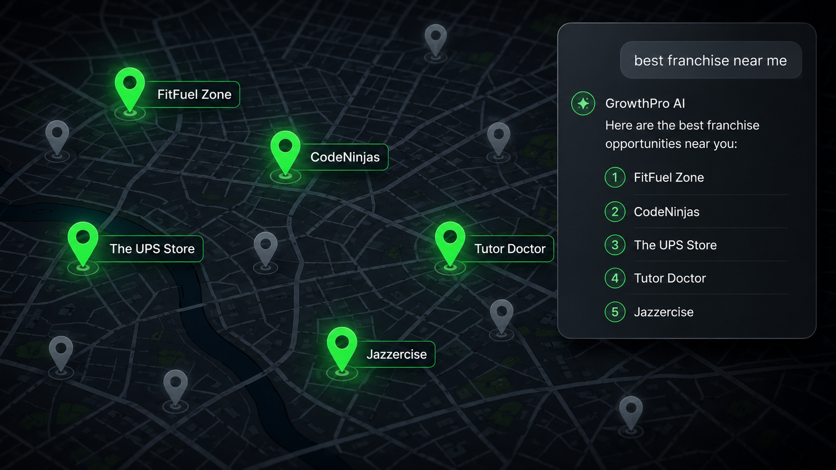GEO for Multi-Location Brands: Why Your Franchise Is Invisible in AI Search (And How to Fix It)